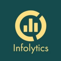 Infolytics SA (Your Trusted Zoho Partner)